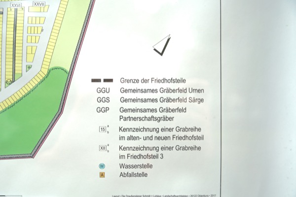 Legende zum Plan